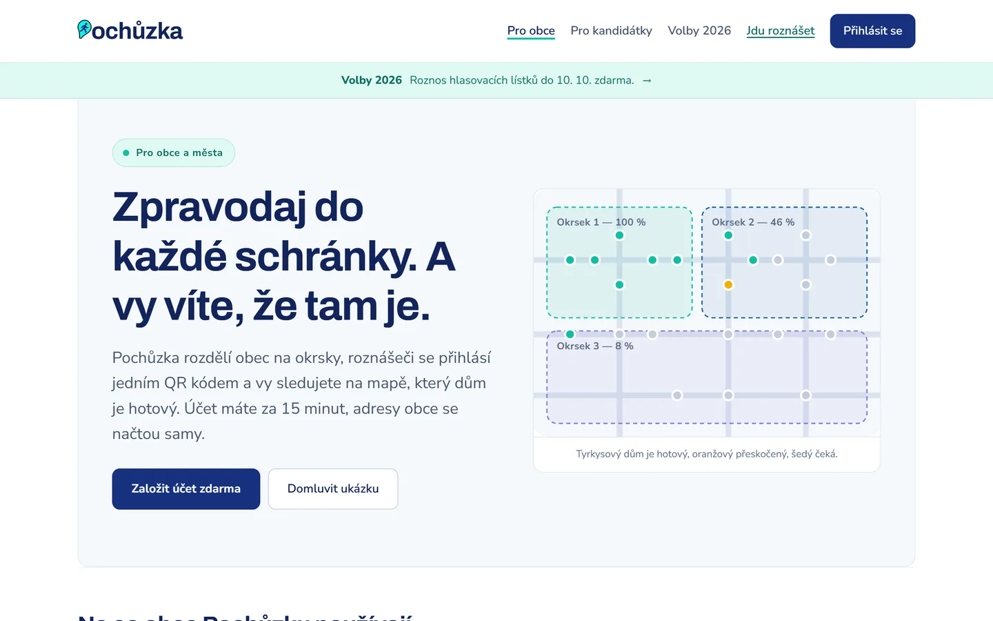 The Pochůzka page for municipalities, showing delivery progress by district